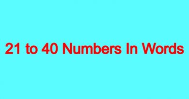 21-to-40-Numbers-In-Words