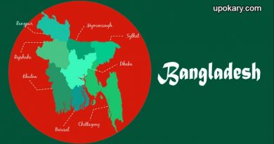 bangladeshh
