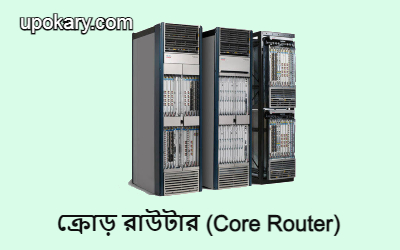 Core Router