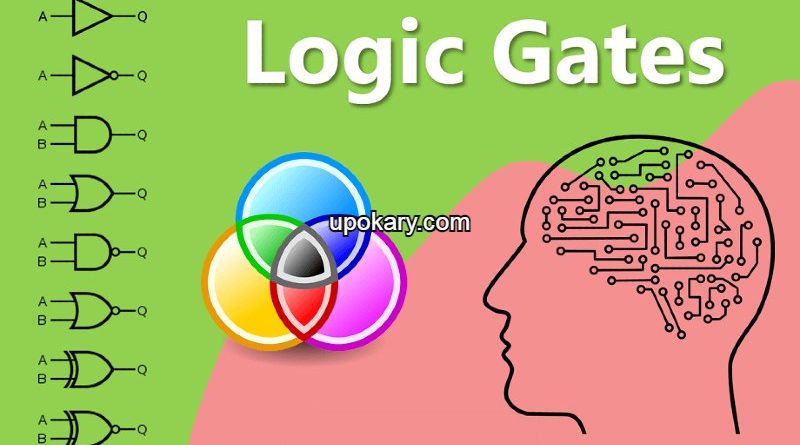 Logic-Gates