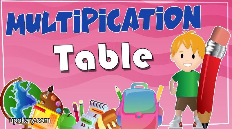 Multiplication_Tables