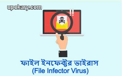 File Infector Virus