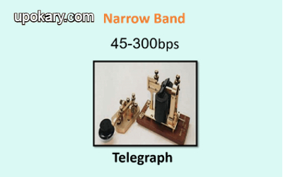 Narrow Band