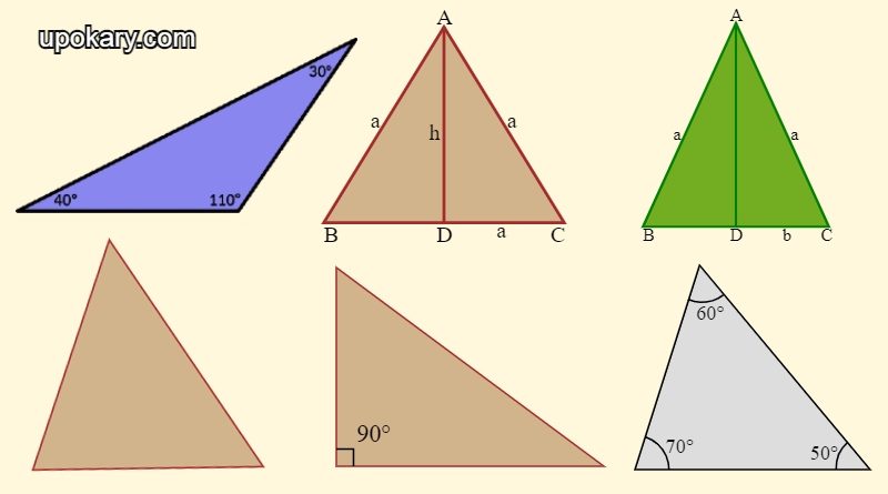 Trianglee