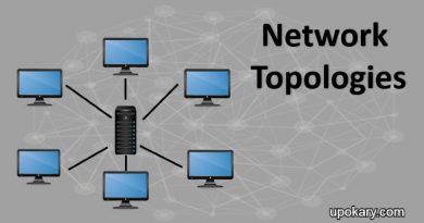 network-topologie