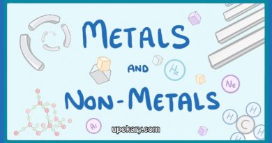 Metals_non-metals