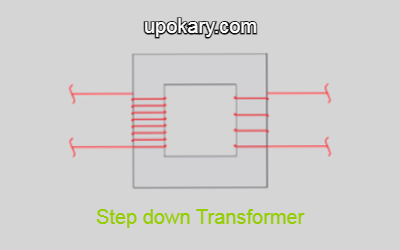 Step down Transformer