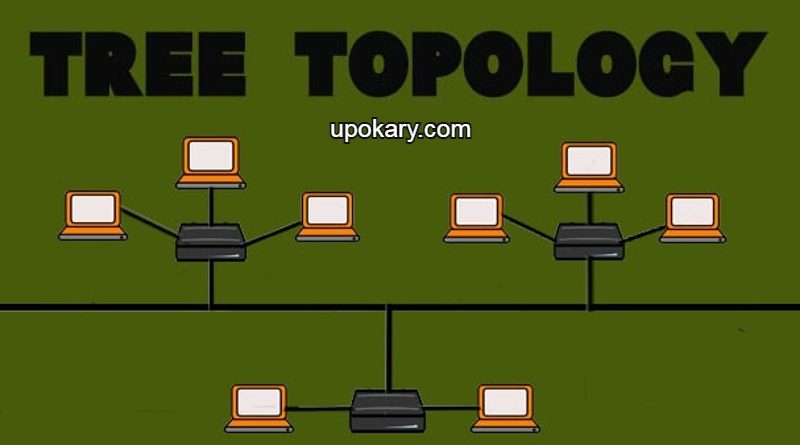 Tree_Topology