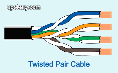 Twisted_Pair