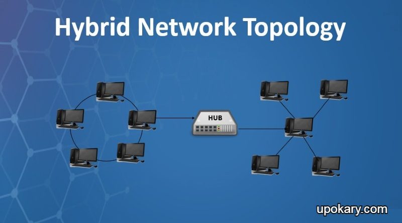 hybrid_topology